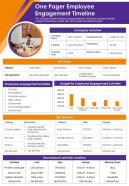 One Pager Employee Engagement Timeline Presentation Report Infographic PPT PDF Document