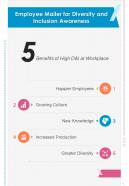 One Pager Employee Mailer For Diversity And Inclusion Training Ppt Report Infographic Pdf Document