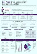 One Pager Event Management Startup Business Plan Presentation Report Infographic Ppt Pdf Document