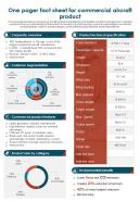 One Pager Fact Sheet For Commercial Aircraft Product Presentation Report Infographic PPT PDF Document