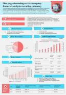 One Pager Financial Analysis Executive Summary Presentation Report Infographic Ppt Pdf Document