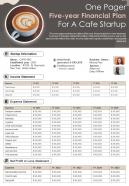 One Pager Five Year Financial Plan For A Cafe Startup Presentation Report Infographic PPT PDF Document