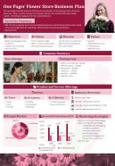 One Pager Flower Business Plan Presentation Report Infographic Ppt Pdf Document