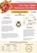 One pager food assistance fact sheet presentation report infographic ppt pdf document