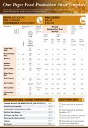 One pager food production sheet template presentation report infographic ppt pdf document