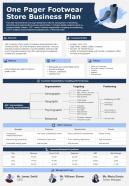One Pager Footwear Store Business Plan Presentation Report Infographic PPT PDF Document