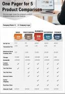 One pager for 5 product comparison presentation report infographic ppt pdf document