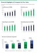 One pager for 5 year business financial highlights template 300 report infographic ppt pdf document
