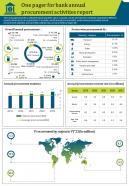 One Pager For Bank Annual Procurement Activities Report Presentation Report Infographic Ppt Pdf Document
