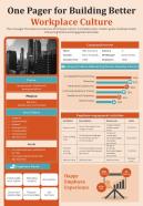 One Pager For Building Better Workplace Culture Presentation Report Infographic Ppt Pdf Document