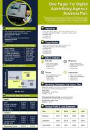 One Pager For Digital Advertising Agency Business Plan Presentation Report Infographic PPT PDF Document