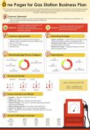 One Pager For Gas Station Business Plan Presentation Report Infographic PPT PDF Document