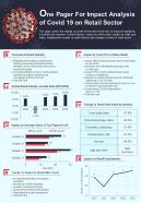 One Pager For Impact Analysis Of Covid 19 On Retail Sector Presentation Report Infographic Ppt Pdf Document