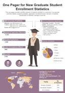 One Pager For New Graduate Student Enrollment Statistics Presentation Report Infographic PPT PDF Document
