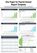 One pager for payroll annual report template presentation report infographic ppt pdf document