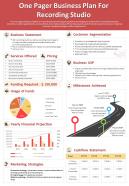 One Pager For Recording Studio Business Plan Presentation Infographic PPT PDF Document