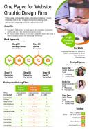 One Pager For Website Graphic Design Firm Presentation Report Infographic PPT PDF Document