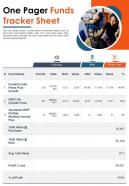 One Pager Funds Tracker Sheet Presentation Report Infographic PPT PDF Document