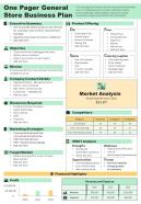 One Pager General Store Business Plan Presentation Report Infographic Ppt Pdf Document