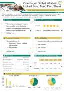 One pager global inflation linked bond fund fact sheet presentation report infographic ppt pdf document