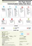 One pager hazard communication safety data sheet presentation report infographic ppt pdf document