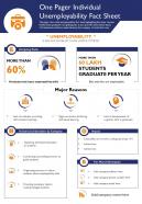 One pager individual unemployability fact sheet presentation report infographic ppt pdf document