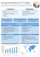 One Pager Industry Retail Swot Analysis Presentation Report Infographic PPT PDF Document