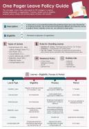 One Pager Leave Policy Guide Presentation Report Infographic Ppt Pdf Document
