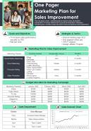 One Pager Marketing Plan For Sales Improvement Presentation Report Infographic PPT PDF Document