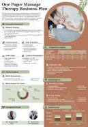 One Pager Massage Therapy Business Plan Presentation Report Infographic PPT PDF Document