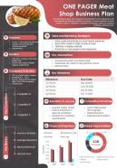 One Pager Meat Shop Business Plan Presentation Report Infographic PPT PDF Document