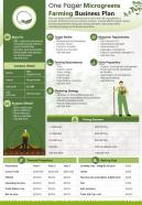 One Pager Microgreens Farming Business Plan Presentation Report Infographic PPT PDF Document