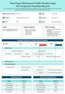 One Pager Minimum Viable Product App Development Timeline Report Presentation Infographic Ppt Pdf Document