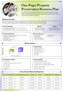 One Pager Preservation Presentation Report Infographic Ppt Pdf Document