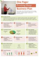 One Pager Printing Shop Business Plan Presentation Report Infographic PPT PDF Document