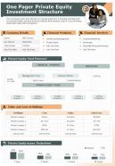 One Pager Private Equity Investment Structure Presentation Report Infographic PPT PDF Document