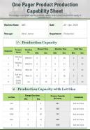 One pager product production capability sheet presentation report infographic ppt pdf document