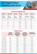 One pager product shipping costs sheet presentation report infographic ppt pdf document