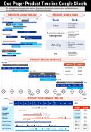 One pager product timeline google sheets presentation report infographic ppt pdf document