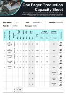 One pager production capacity sheet presentation report infographic ppt pdf document