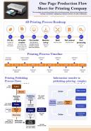 One Pager Production Flow Sheet For Printing Company Presentation Report Infographic Ppt Pdf Document