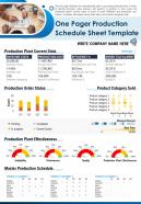 One Pager Production Schedule Sheet Template Presentation Report Infographic PPT PDF Document