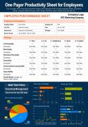 One Pager Productivity Sheet For Employees Presentation Report Infographic PPT PDF Document