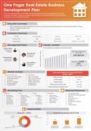 One Pager Real Estate Business Development Plan Presentation Report Infographic PPT PDF Document