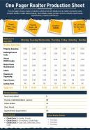 One pager realtor production sheet presentation report infographic ppt pdf document