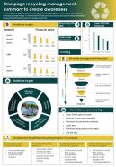 One Pager Recycling Awareness Presentation Report Infographic Ppt Pdf Document
