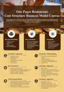 One Pager Restaurant Cost Structure Business Model Canvas Presentation Report Infographic Ppt Pdf Document