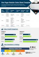One Pager Retailer Sales Sheet Template Presentation Report Infographic PPT PDF Document