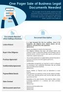 One pager sale of business legal documents needed presentation report ppt pdf document
