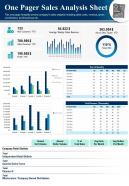 One pager sales analysis sheet presentation report infographic ppt pdf document